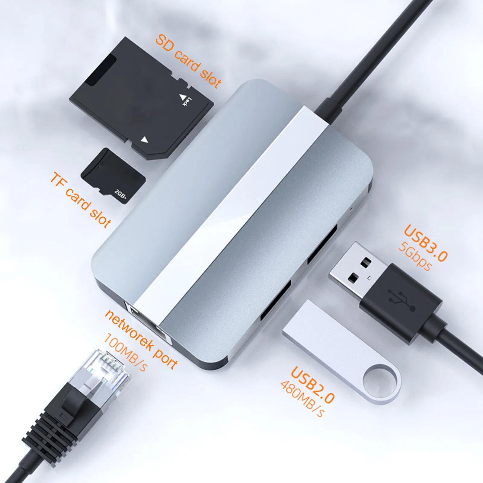 5-IN-1 USB C Hub Type-C Docking Station