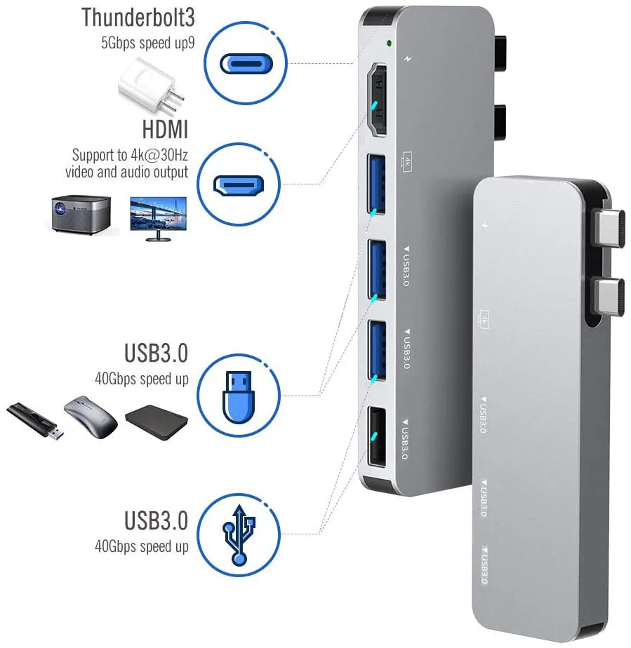 6 in 1 Hub for Apple Laptop HdmiMulti-Function Double-Headed Type-C Hub Docking Station