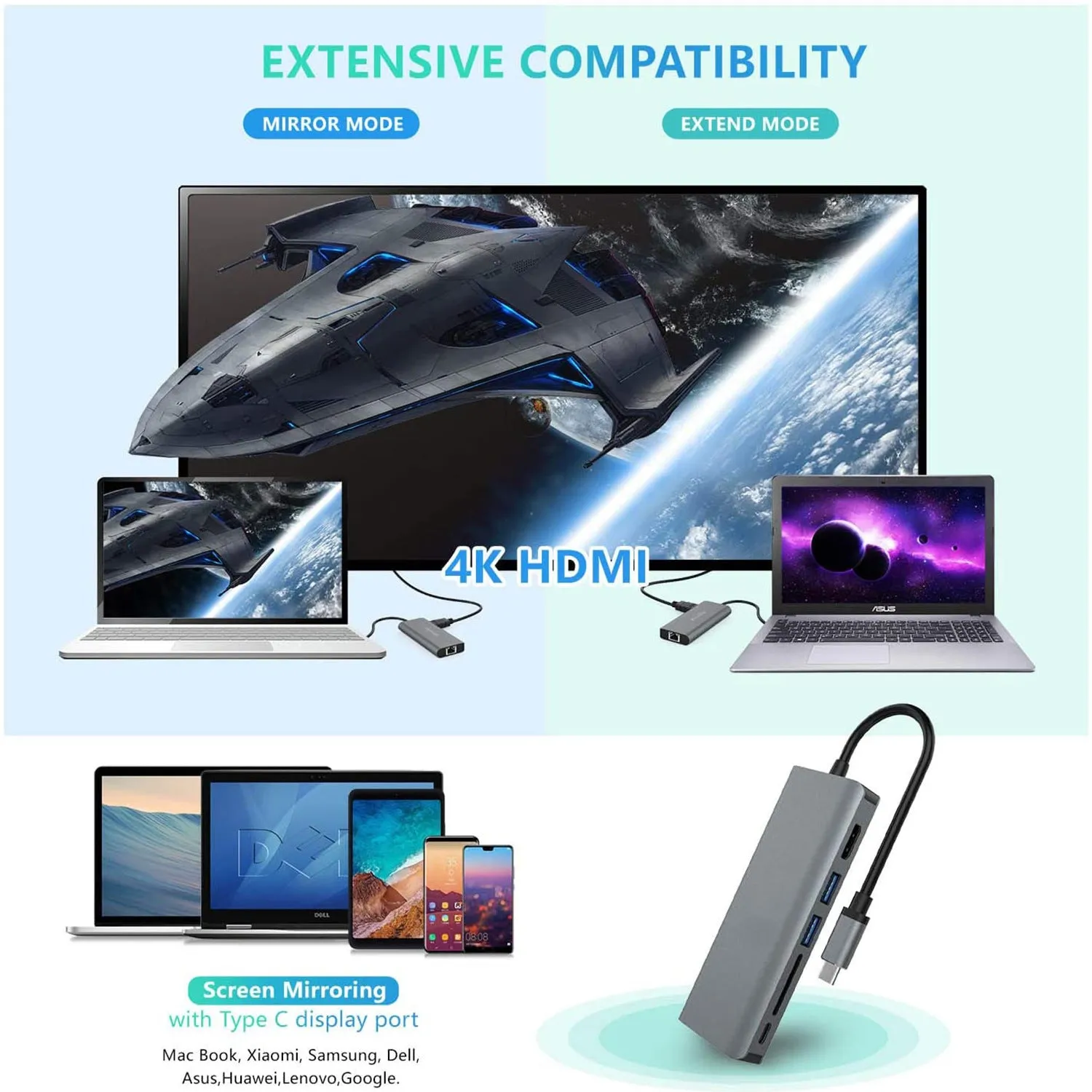 6-in-1 Type-c Expansion Dock Notebook Multi-Function Docking Station USB3.0 Hub to HDMI Hub