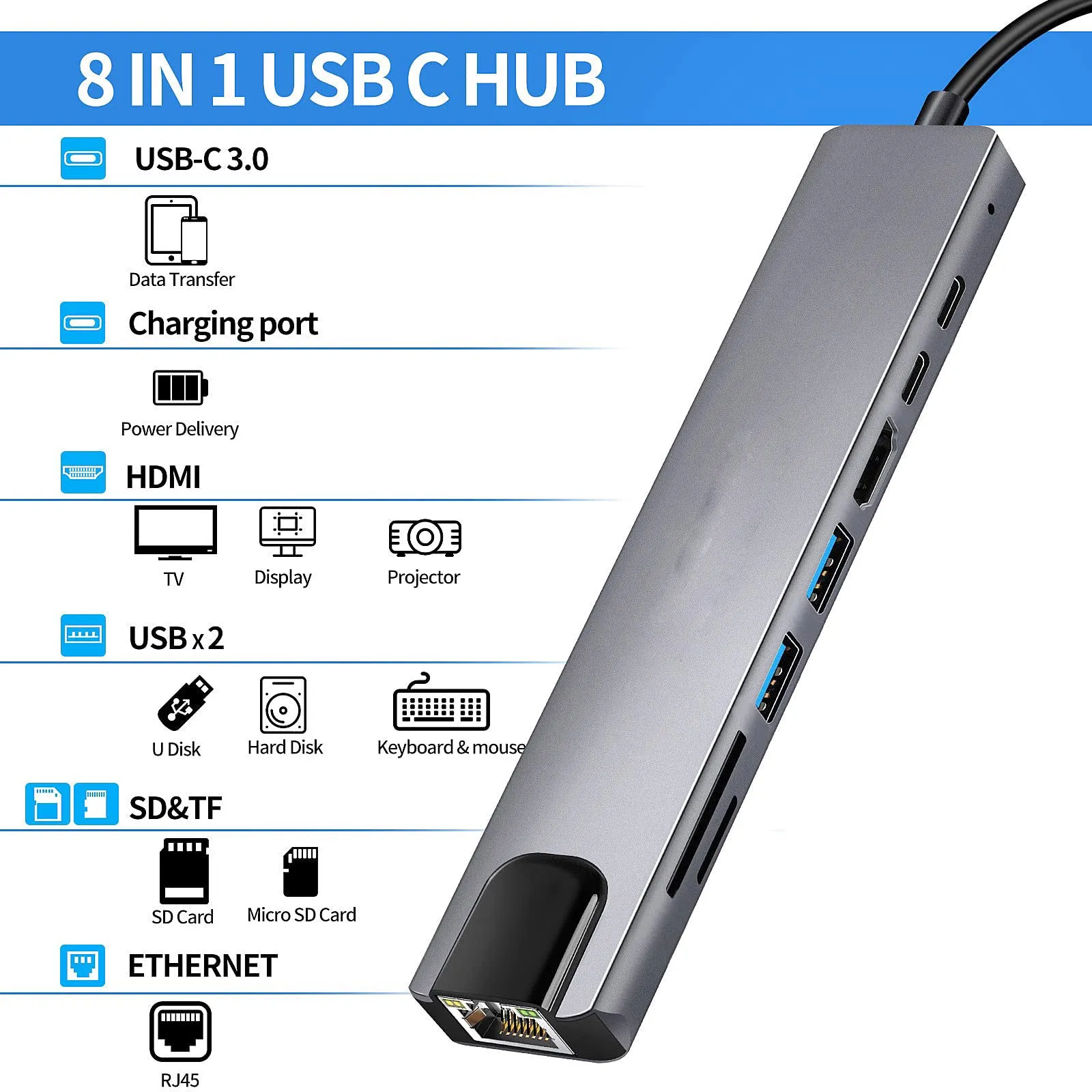 8in1 USB-C Hub 4K HDMI PD USB 3.0 RJ45 SD/TF Card Reader