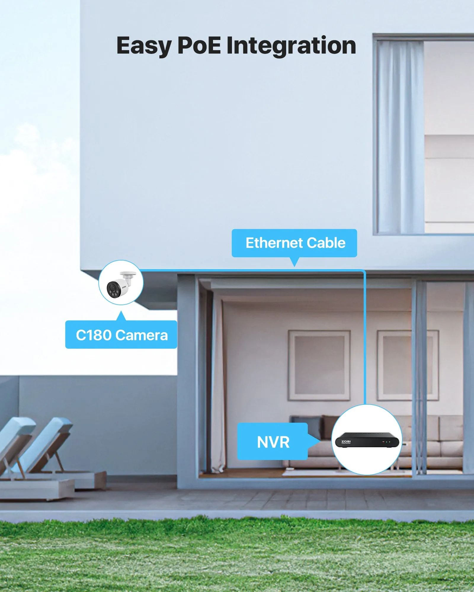 C180 4MP 8CH Security System   5MP PoE NVR   2TB Hard Drive