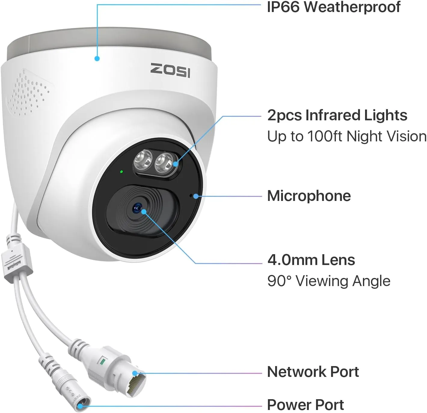 C220 4MP Add-on Camera   60ft Ethernet Cable