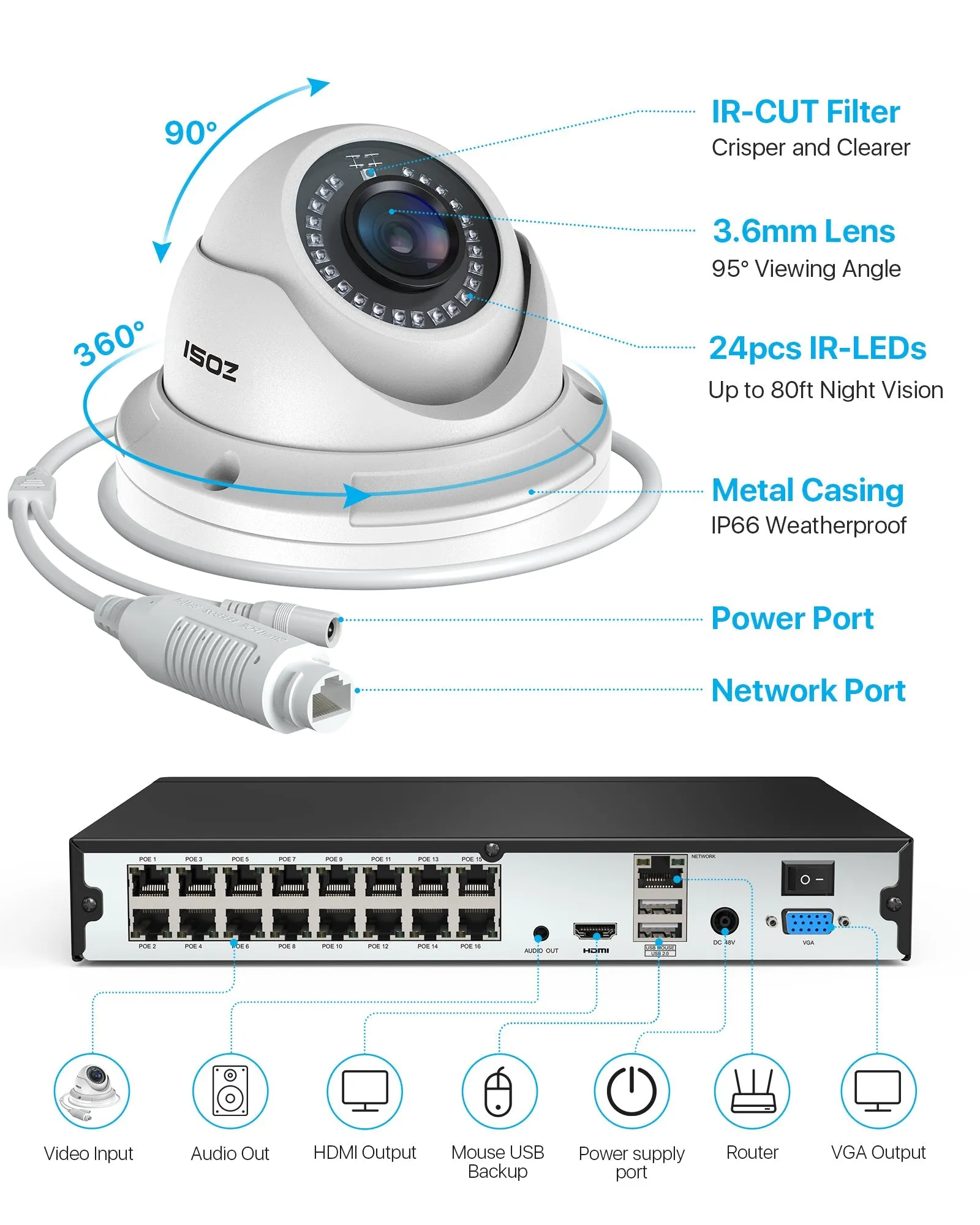 C428/C261 5MP PoE Security Camera System   4TB Hard Drive