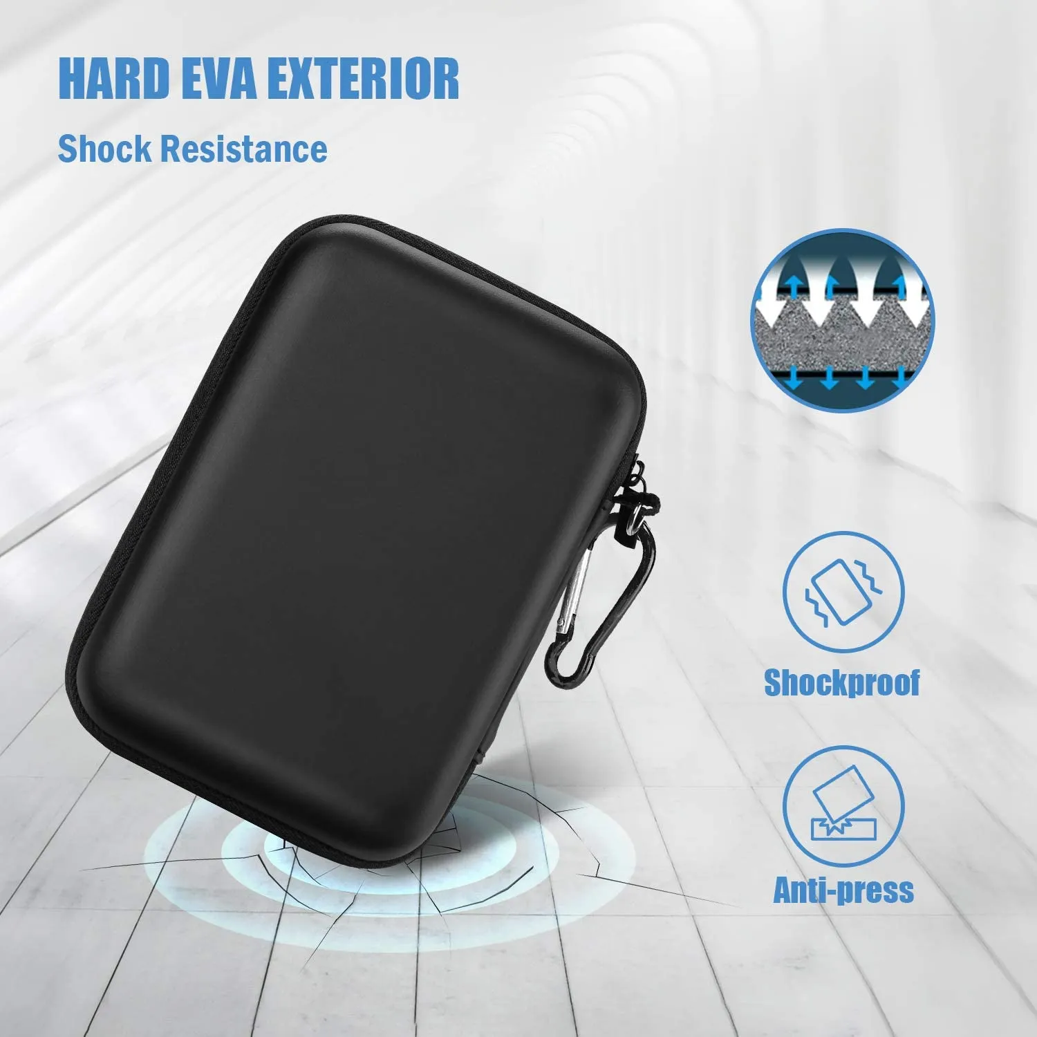 (CASE ONLY) Hard Drive Carrying Case for Elements WD My Passport | ProCase