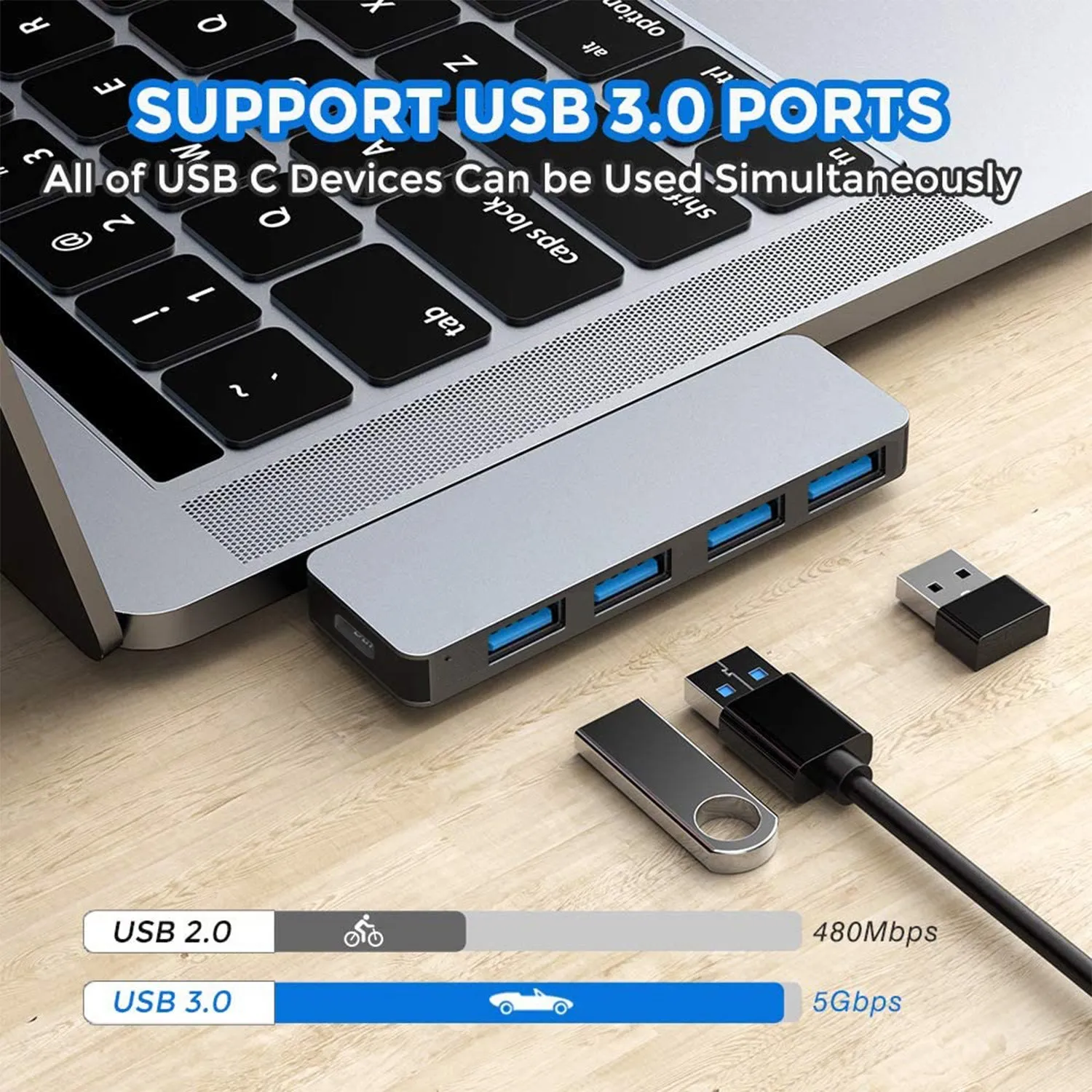 Hub 4K HD docking station for macbook dual type-c