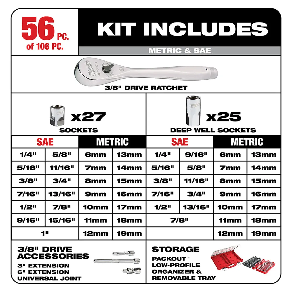 Milwaukee 48-22-9486 1/4 in. & 3/8 in. 106 Pc. Ratchet and Socket Set in PACKOUT™ - SAE & Metric