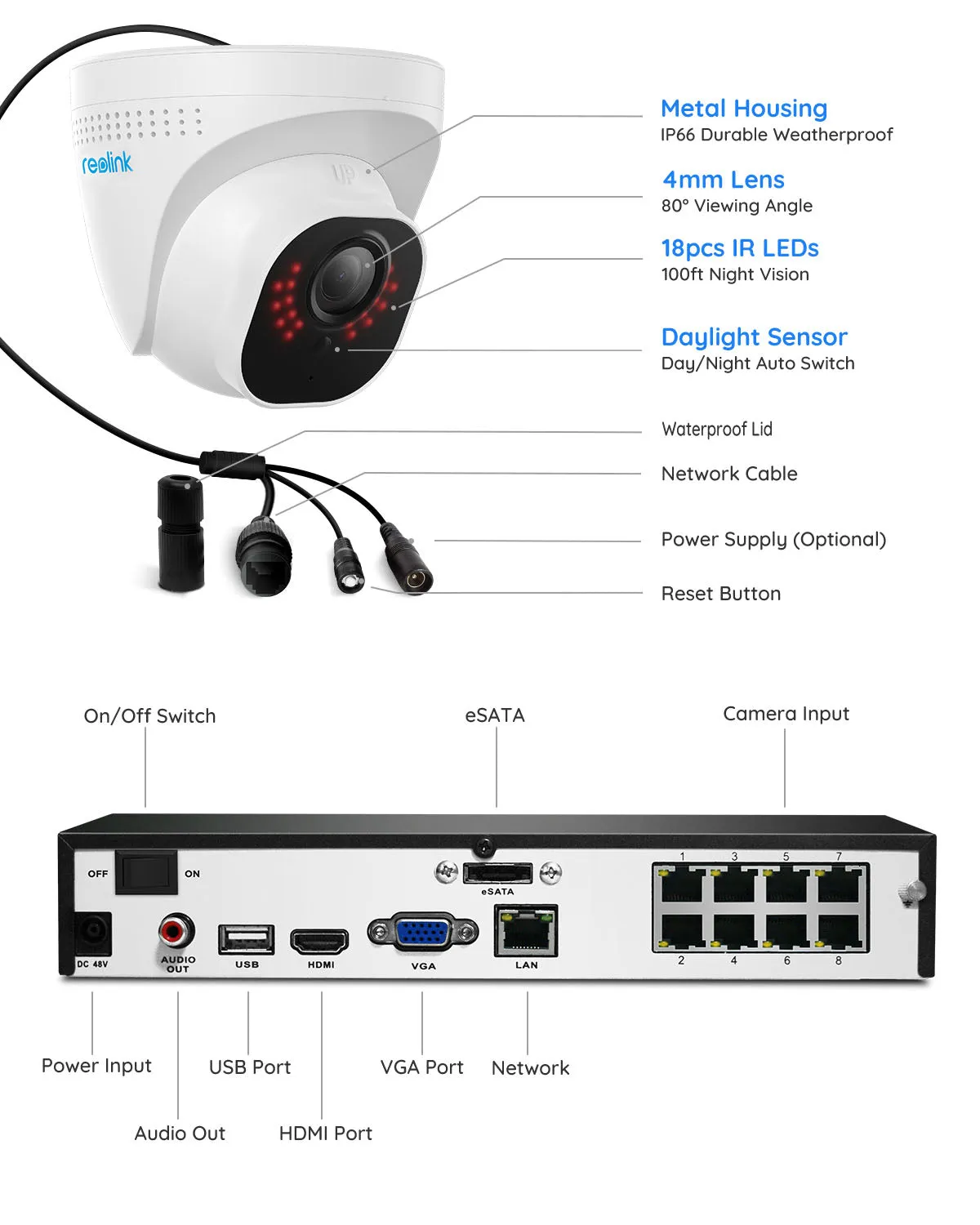 Reolink 5MP 8-Channel PoE Security Camera System, 2TB HDD Built-in