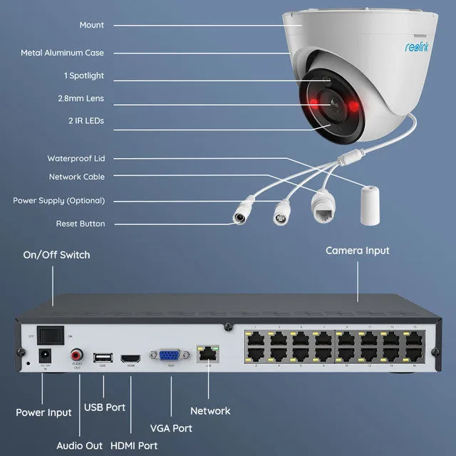 Reolink RLK16-1200D8-A - 12MP UHD 16-Channel PoE Camera System with Spotlights