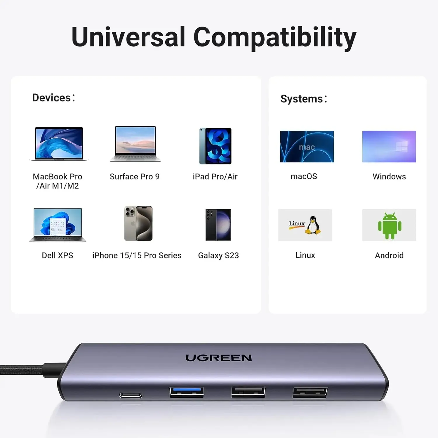 UGREEN Revodok USB C Hub HDMI 4K with PD Charge 100W Powered 5 in 1 USB C to USB 3.0 Adapter Compatible with iPhone 15 Plus Max MacBook Pro Air XPS Surface Pro 9GB iPad Pro Air Galaxy Tab S9 (15495)