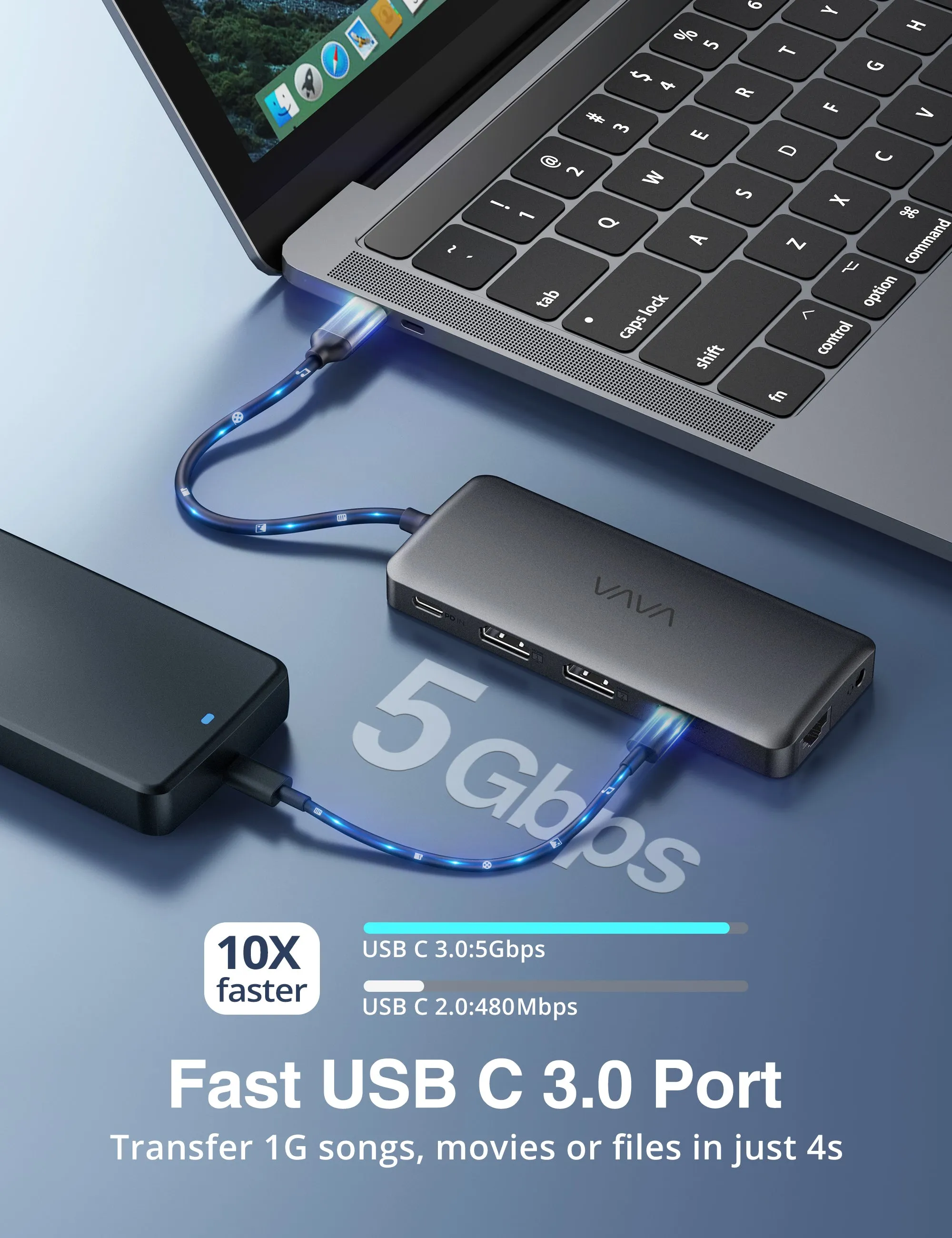 VAVA USB C Hub, 11-in-1 Docking Station with Dual 4K HDMI, 4 USB Ports, 100W PD Charging